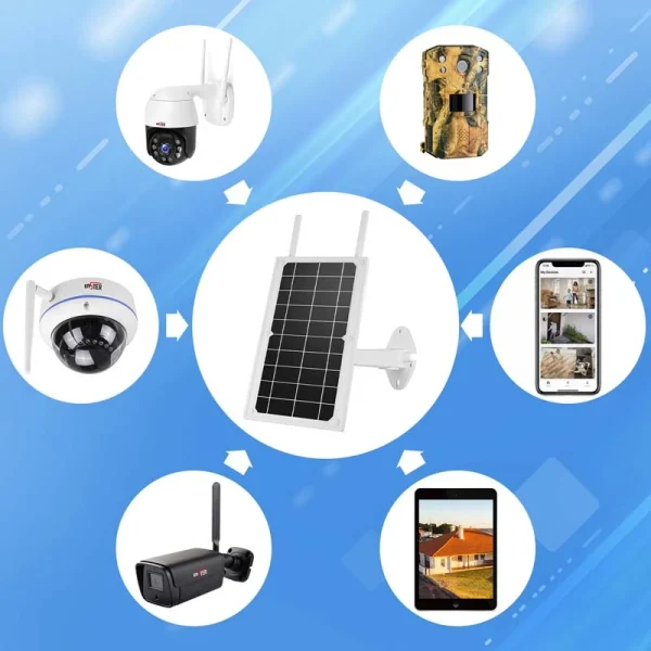 3G 4G Sim Card Wireless Modem Router With Solar Panel Power - Image 2
